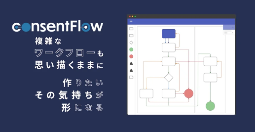 ローコード＋プロコード開発ツールconsentFlow