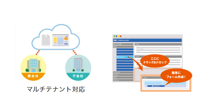 申請業務をデジタル化する