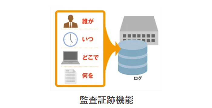 申請日・承認日・申請者を記録に残す