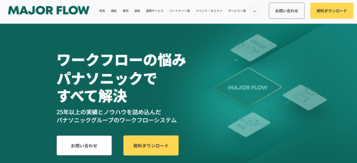 全ての機能を無料トライアルで試せる「MAJOR FLOW ワークフロー」