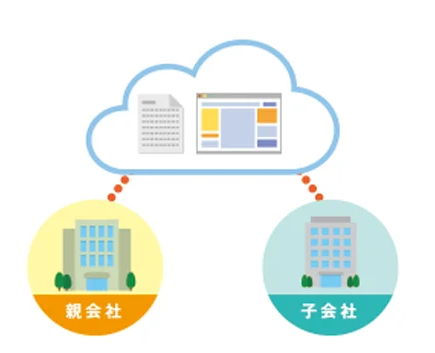 BCP対策ができる